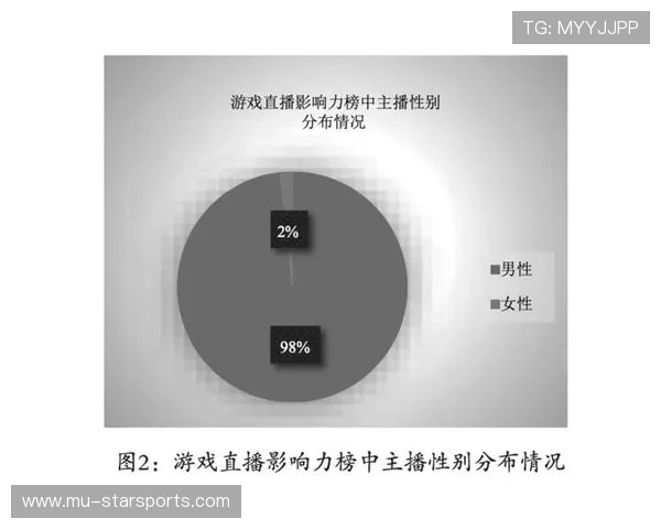解析“短视频”对电竞传播的重构：一分钟高光胜过三小时直播。